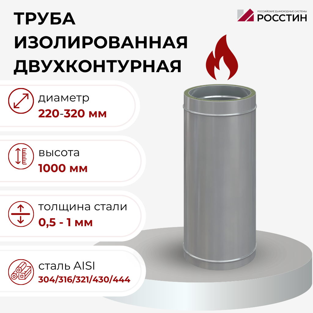 Труба сэндвич прямая двухконтурная L 1000 из.50 D220-320